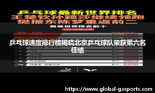 乒乓球速度排行榜揭晓北京乒乓球队荣获第六名佳绩
